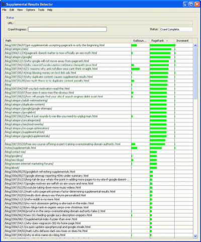 Supplemental Results Detector Tool (a.k.a. PageRankBot)